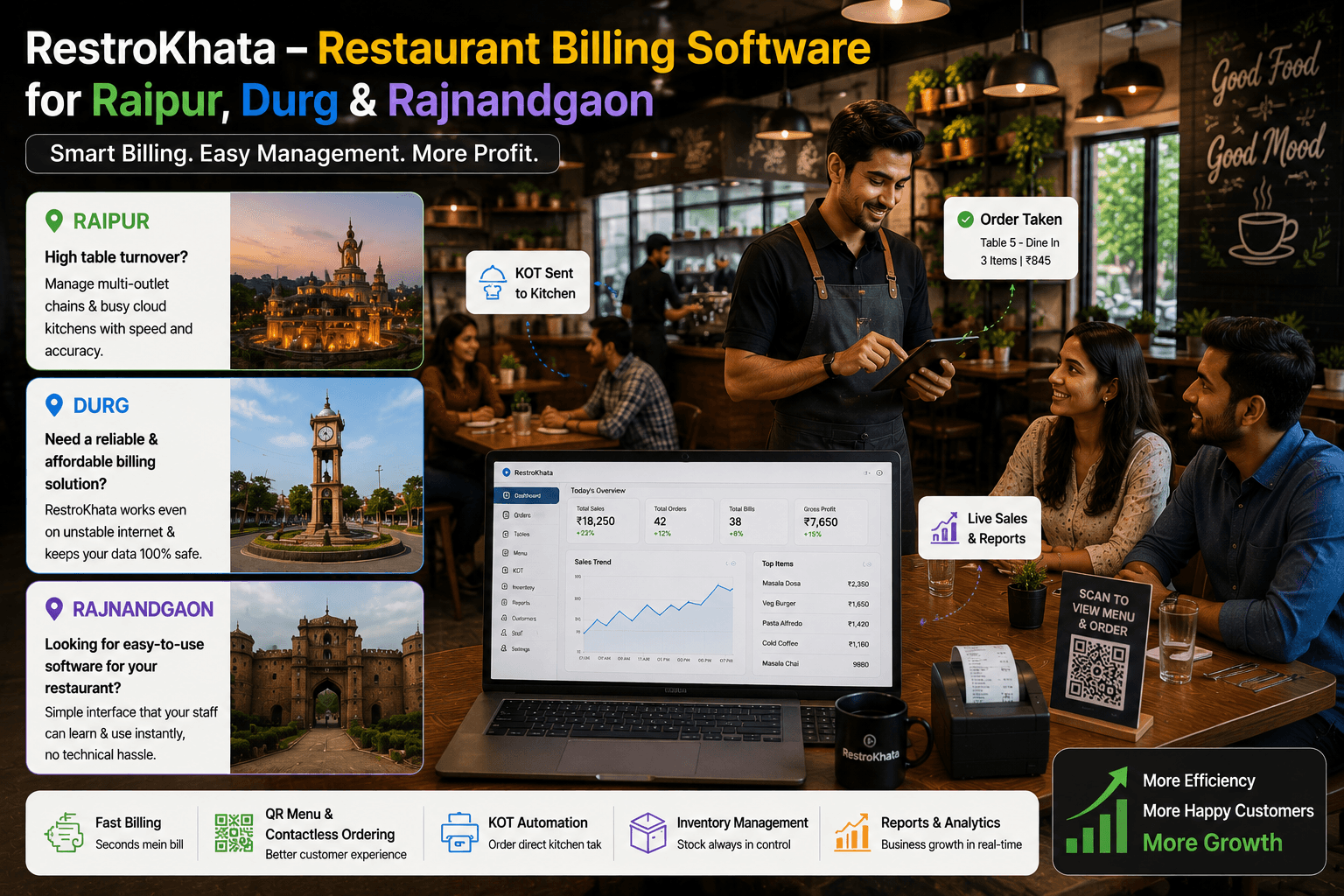 Contactless QR menu generation system setup for cafes in Raipur