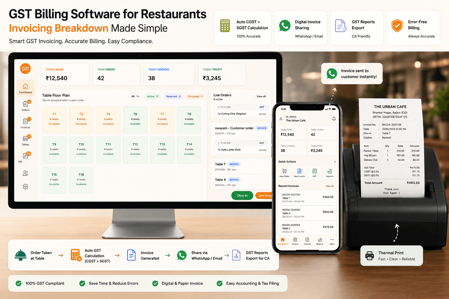 GST-compliant restaurant receipt print format built by RestroKhata billing engine