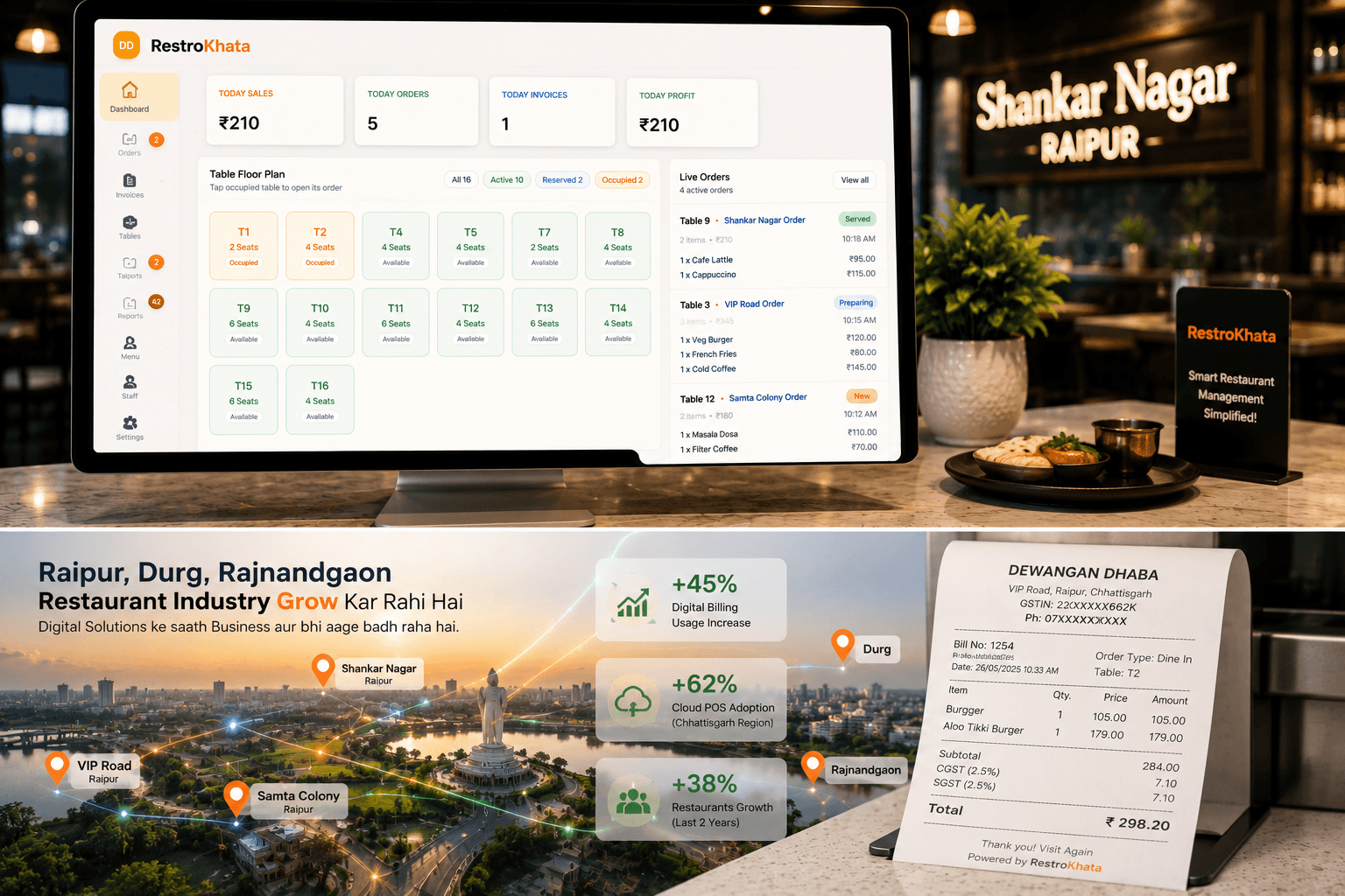 RestroKhata POS Dashboard – Premium restaurant billing software in Raipur Chhattisgarh